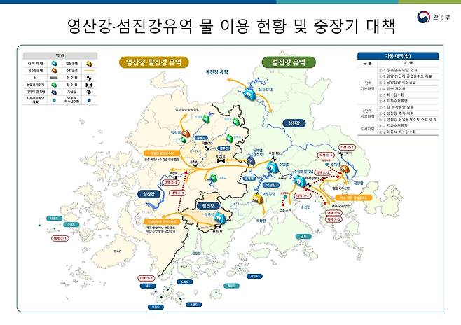 영산강·섬진강 유역 물 이용 현황 및 중장기 대책. [환경부 제공. 재판매 및 DB 금지]