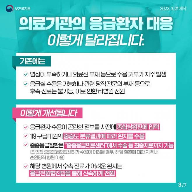 보건복지부는 “응급의료서비스의 재도약으로 전국 어디서나 최종치료까지 책임지겠습니다”라는 슬로건으로 2023년부터 2027년까지 추진할 ｢제4차 응급의료 기본계획｣을 2023년 3월 21일 발표했다.