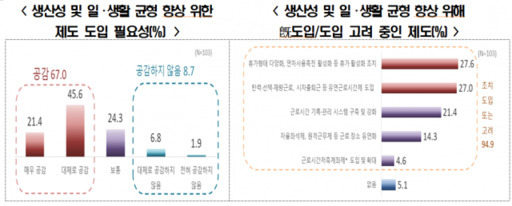 전국경제인연합회 제공