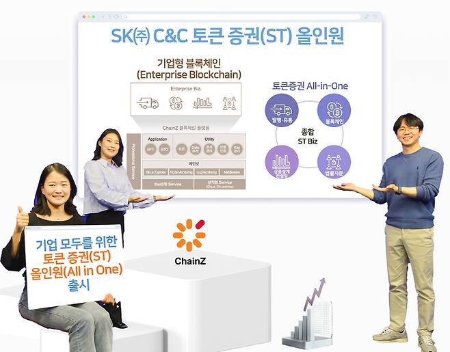 SK㈜ C&C가 토큰 증권(ST) 종합 서비스 ‘토큰 증권 올인원’을 출시했다고 5일 밝혔다. [사진 제공 = SK㈜ C&C]