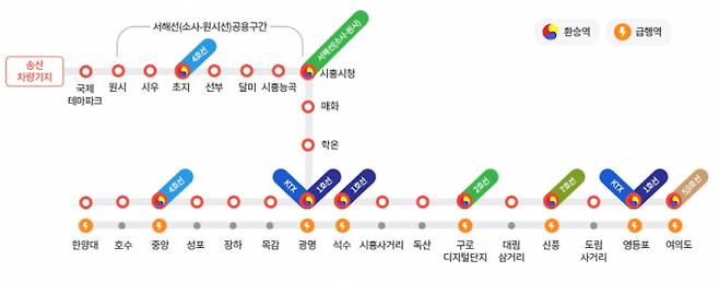 넥스트레인 신안산선 복선전철(안)./사진=넥스트레인 홈페이지 캡처