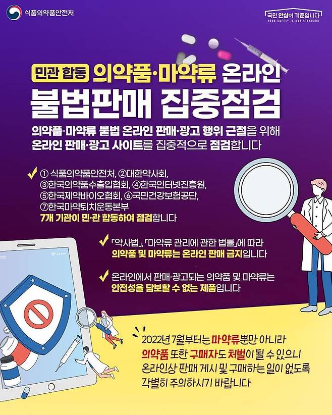 [서울=뉴시스] 의약품, 마약류 온라인 불법판매 집중점검 포스터 (사진=식약처 제공) *재판매 및 DB 금지