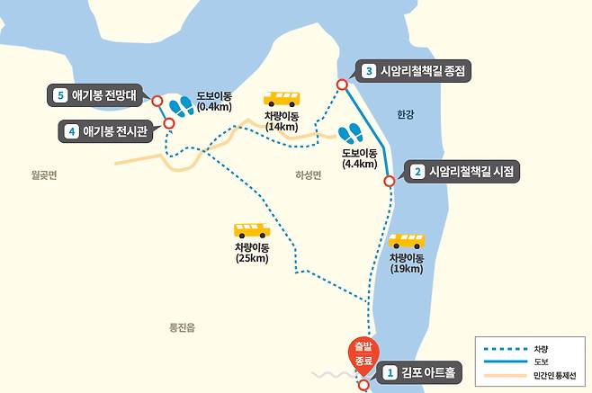 DMZ 평화의 길 테마노선 노선도 ⓒ 김포시 제공