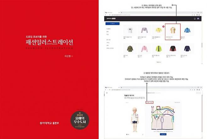 동아대 패션디자인학과 이신영 교수 저서 ‘드로잉 초보자를 위한 패션일러스트레이션’ 표지와 내지.