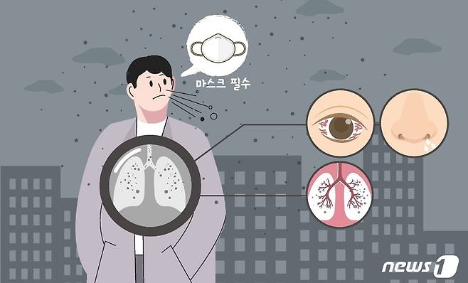 ⓒ News1 김지영 디자이너