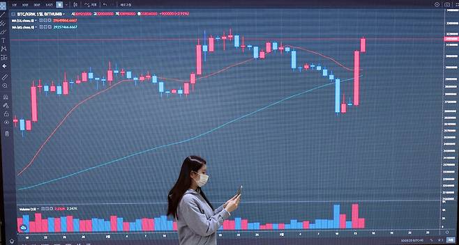 실리콘밸리은행(SVB) 등 미국 은행들의 잇단 폐쇄에도 불구하고 국내 시장에서 비트코인을 비롯한 주요 가상자산(암호화폐) 가격이 급등세를 나타내고 있는 지난달 14일 서울 강남구 빗썸 고객센터 전광판에 비트코인 등 가상자산의 실시간 거래 가격이 표시되고 있다. 연합뉴스