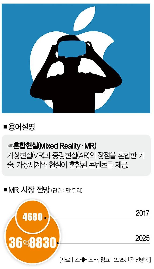 [일러스트=더스쿠프 포토, 게티이미지뱅크]