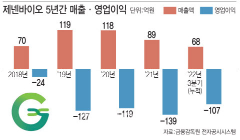 [이데일리 문승용 기자]