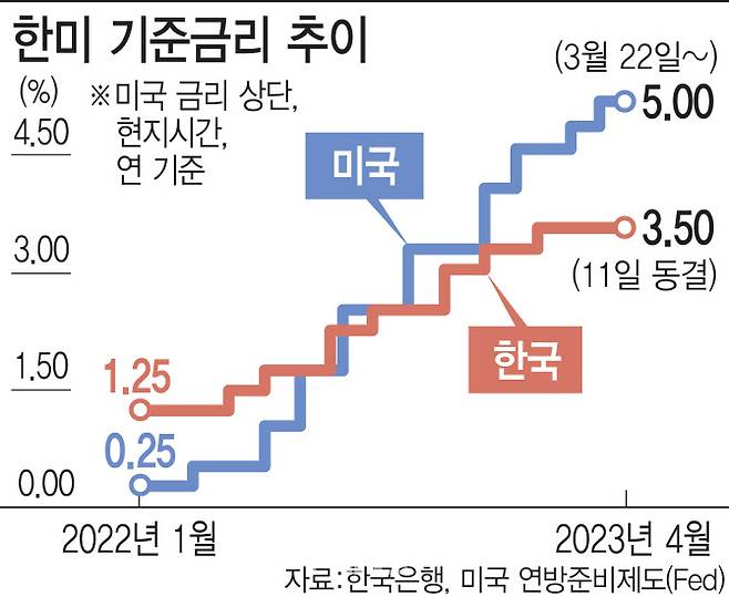 [이데일리 김일환 기자]