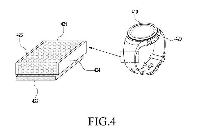 사진=미국 특허청