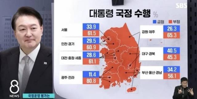 ▲SBS 화면 갈무리 