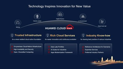 혁신을 위한 Huawei Cloud Stack의 3가지 비전