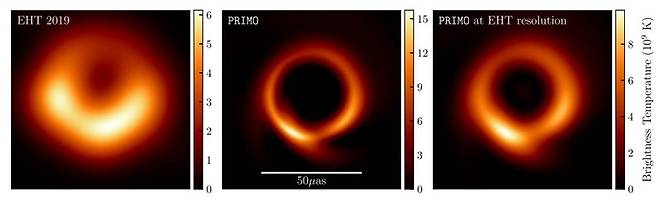 지난 2019년 관측된 M87 은하 중심의 블랙홀(왼쪽 끝)의 모습과 '프리모(PRIMO)'를 사용해 재구성한 모습. (사진=The Astrophysical Journal Letters) *재판매 및 DB 금지