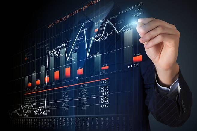 오픈놀이 기업공개(IPO) 본격화에 나선다./사진=이미지투데이