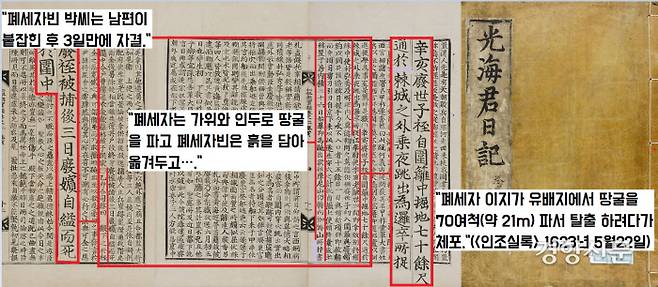 인조반정 후 강화 교동도로 유배된 폐세자 이지와 부인 박씨는 서울에서 보내온 인두와 가위로 땅굴을 판 뒤 탈출을 도모한다. 폐세자는 26일간 70여척이나 판 땅굴을 통해 빠져나왔으니 방향착오로 붙잡히고 만다. 남편이 붙잡히자 낙담한 부인은 3일만에  자진한다.