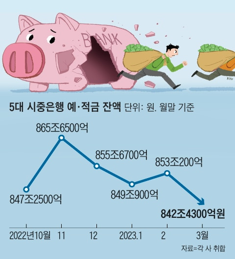 /그래픽=김성규