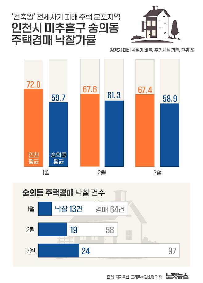 클릭하거나 확대하면 원본 이미지를 보실 수 있습니다.