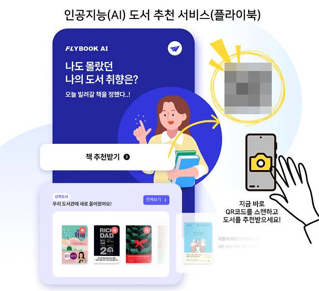 [보성=뉴시스] 전남도교육청 벌교도서관 인공지능(AI) 도서 추천 서비스. (사진=전남도교육청 제공). photo@newsis.com *재판매 및 DB 금지