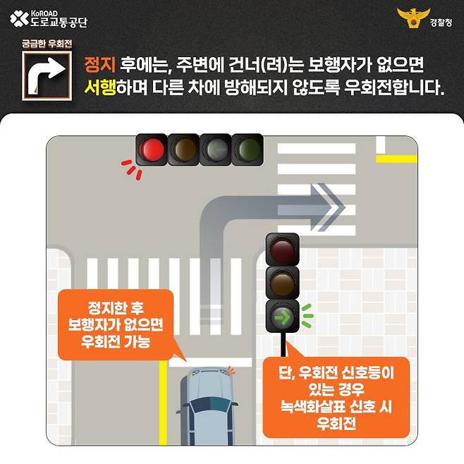 우회전 카드뉴스 3