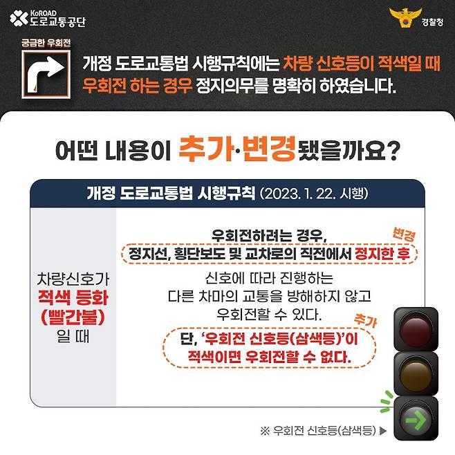 우회전 카드뉴스 4