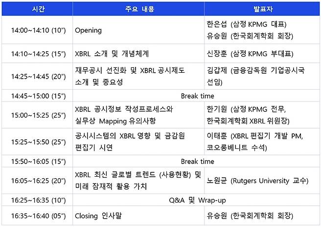 'XBRL과 재무공시 선진화 세미나' 일정. (사진=삼정KPMG 제공) 2023.04.20 *재판매 및 DB 금지