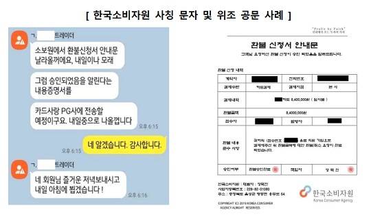출처: 한국소비자원