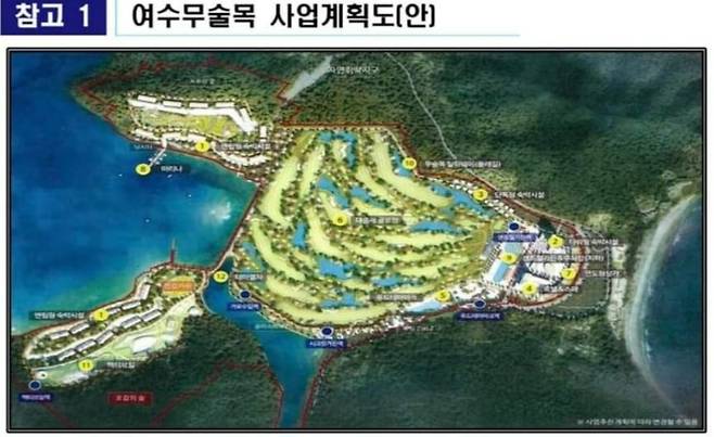 여수무술목 사업계획도. 김철민 여수시의원 제공