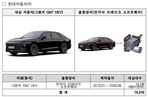 신형 그랜저 GN7 하이브리드 리콜 [국토교통부 제공. 재판매 및 DB 금지]