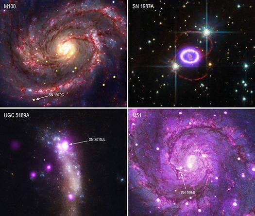 연구팀이 관측한 SN 2010jl 등 초신성  [NASA/CXC/Univ. of Illinois/I. Brunton et al. 제공/ / 재판매 및 DB 금지]