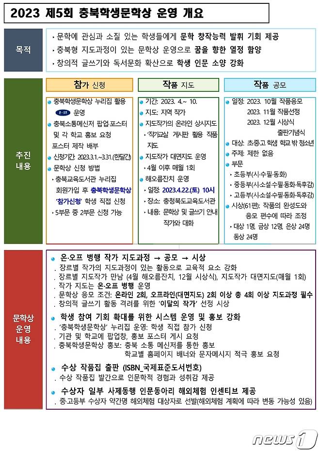 충북학생문학상 운영 개요.(충북교육청 제공)/ 뉴스1