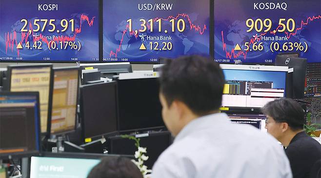 에코프로 주가 급등에 힘입어 코스닥지수는 전 세계 증시를 통틀어 올해 가장 높은 상승률을 기록했다. 사진은 코스피·코스닥지수가 동반 상승 마감한 4월 17일 오후 서울 중구 하나은행 딜링룸에서 딜러들이 업무를 보고 있다. (연합뉴스)