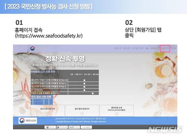 [서울=뉴시스] 국민신청 수산물 방사능 검사 신청 방법.