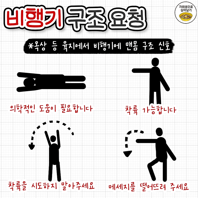 텍스트 구조 신호어