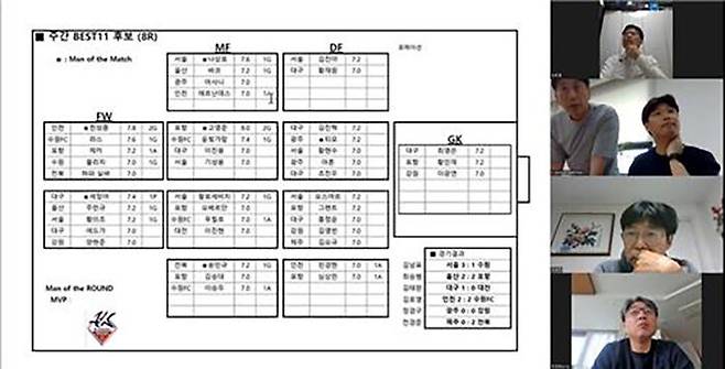 K리그 TSG의 경기평가 화상 회의 모습