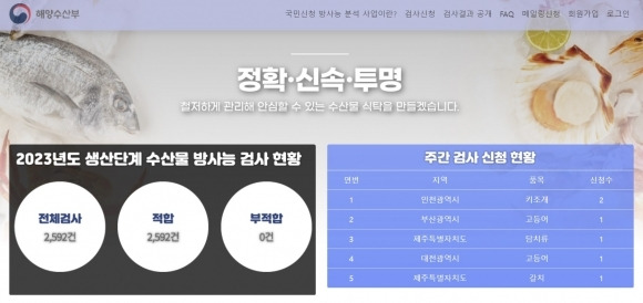 국민신청 수산물 방사능 검사 게시판(seafoodsafety.kr) 사이트 첫 화면