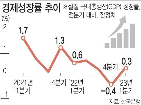 [이데일리 김일환 기자]