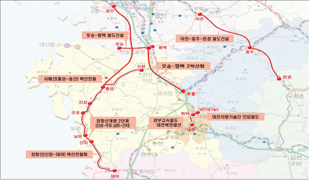 2023년 충청권 철도 건설사업 계획. 국가철도공단 제공