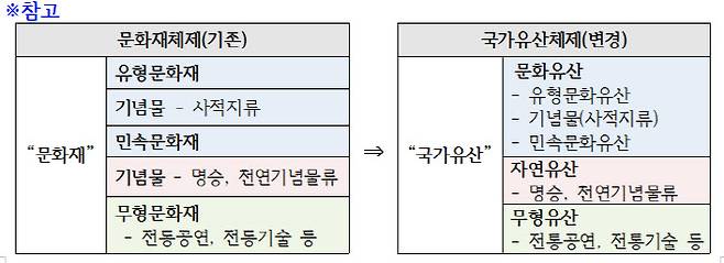 (이미지=배현진의원실 제공)