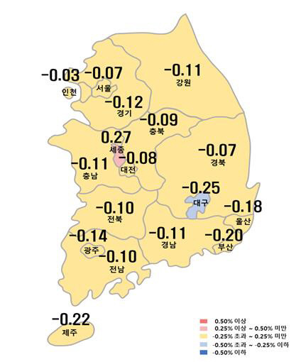 시도별 아파트 주간매매가격지수 변동률 <한국부동산원 제공>