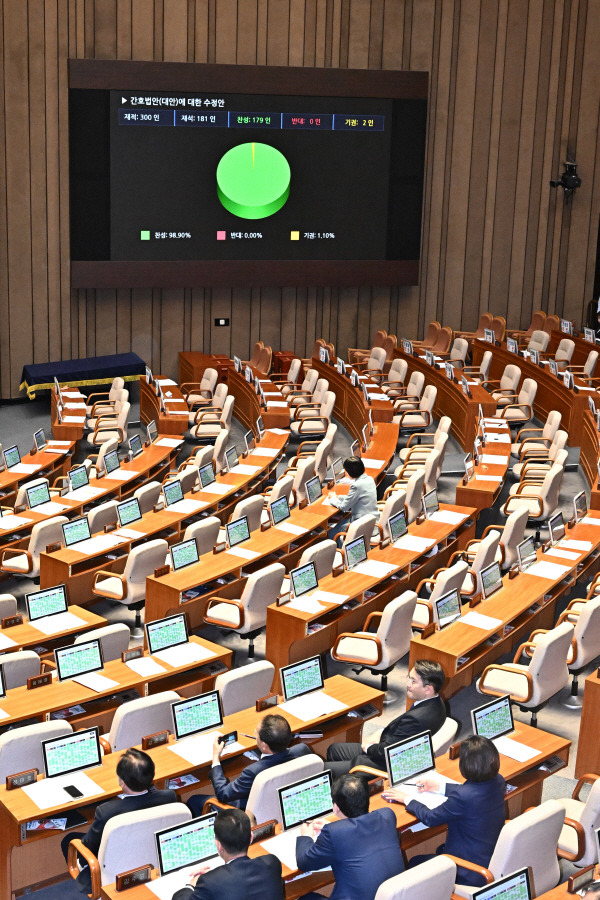 27일 국회 본회의에서 국민의힘 의원들이 퇴장한 상태에서 간호법안(대안)에 대한 수정안이 가결되고 있다. 김정록 기자