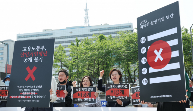 ▲27일 오전 서울 용산구 대통령 집무실 앞에서 산재사망대책마련 공동캠페인단이 작년 한 해 동안 산재 사망사고가 많이 발생한 기업을 알리는 '2023 최악의 살인기업 선정식'을 하고 있다. 이날 공동캠페인단은 고용노동부가 개인정보 침해, 법인의 명예훼손 등의 이유로 기업명단 공개를 거부함에 따라 '살인기업' 순위를 발표하지 못했다. ⓒ연합뉴스