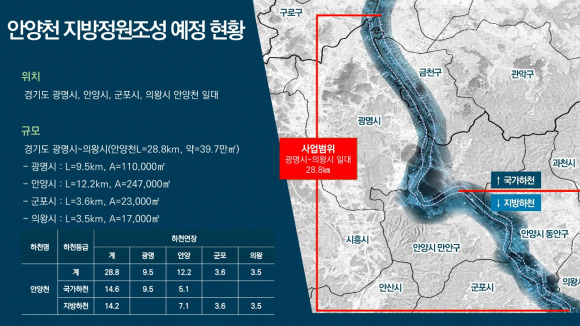 안양천 지방정원 사업계획도 ⓒ광명시 제공