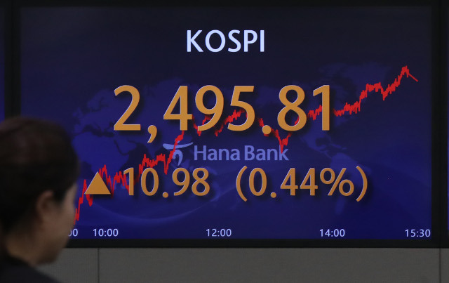 27일 오후 서울 중구 하나은행 딜링룸 전광판에 종가 지수가 표시되고 있다. 뉴시스