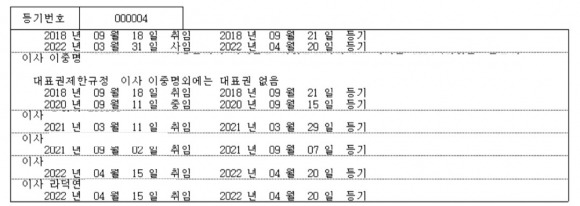 해성학원의 등기부등본