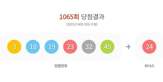 1065회 로또 당첨번호, 로또 당첨번호, 로또 당첨금액 안내, 로또 1등 당첨지역