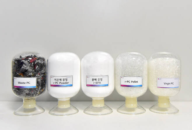 LG화학의 화학적 재활용 기술이 적용된 폴리카보네이트(PC) 원료 및 제품 샘플.(사진=LG화학)
