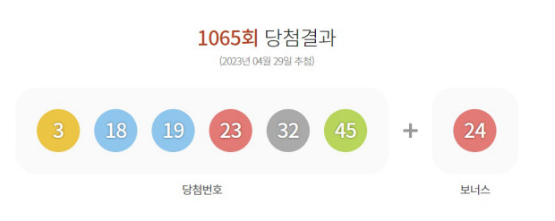 로또 1065회 당첨번호