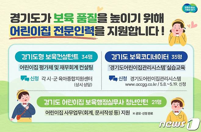 (수원=뉴스1) 진현권 기자 = 경기도는 보육 품질을 높이기 위해 경기도형 보육컨설턴트, 보육행정실무사 청년인턴, 보육코디네이터 등 인력 지원사업을 추진 중이라고 2일 밝혔다.(경기도 제공)