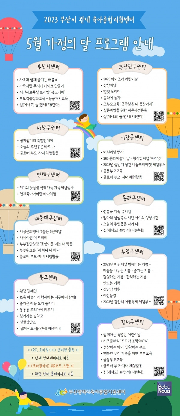 부산시 관내 육아종합지원센터 프로그램. ⓒ부산시육아종합지원센터