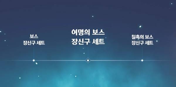 - '보스 장신구, 여명의 보스, 칠흑의 보스'라는 계단식 구조가 완성됐다